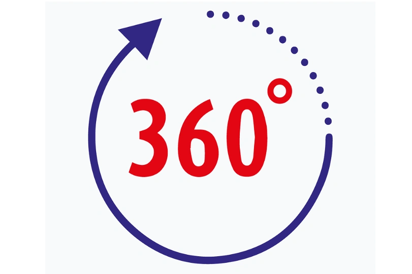 Leinweber 360 Grad Kachel 650x650 px