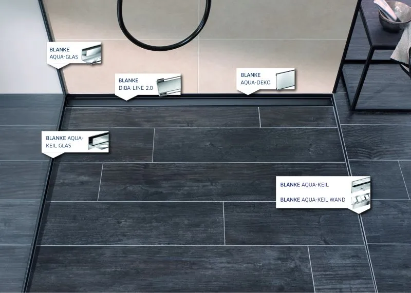 Blanke AQUA-DEKO Edelstahl 24mm