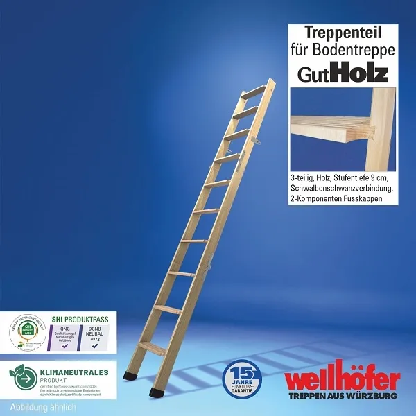 Produktbeschreibung.pdf