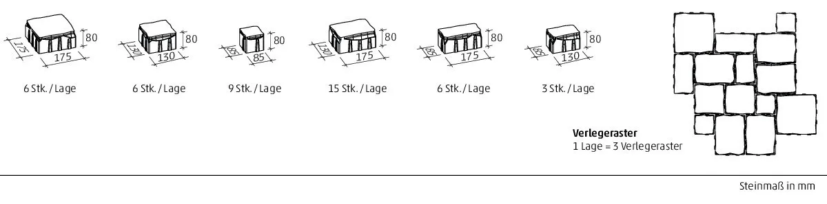 RINN Passee KlimaPlus 8 cm