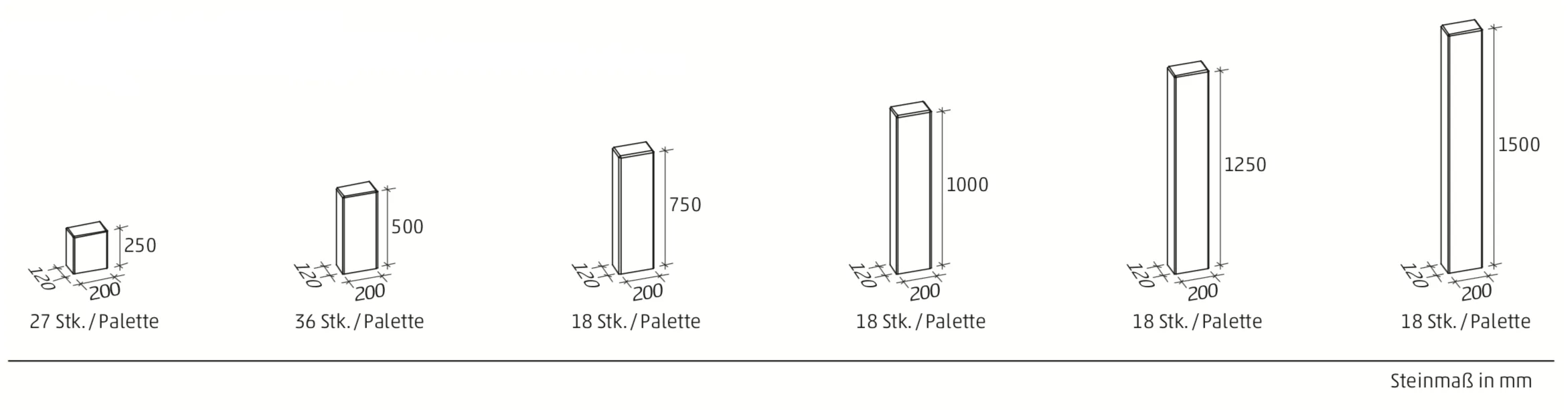 Vario Palisaden 20x12x75 cm