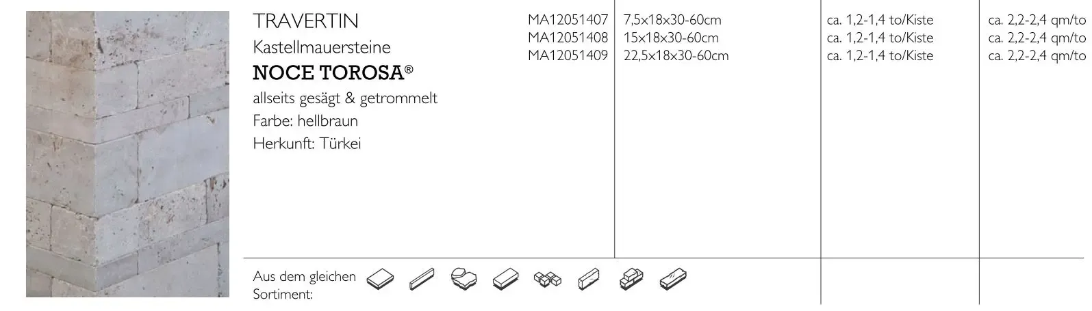 Kalkstein-Kastellmauerstein Noce