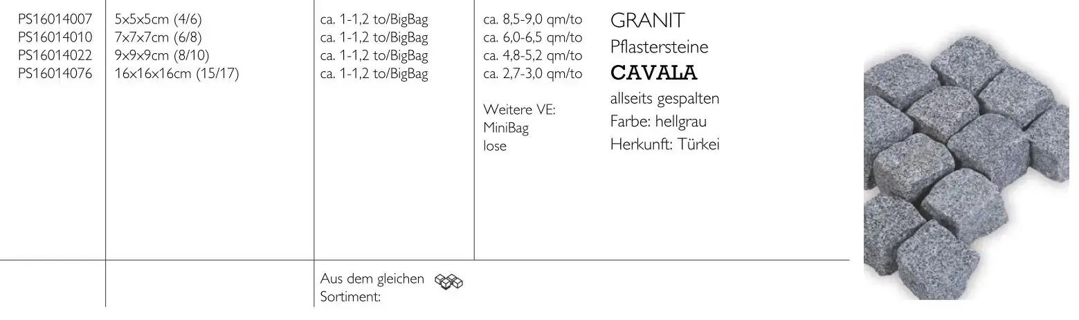 Silver Granit rustique