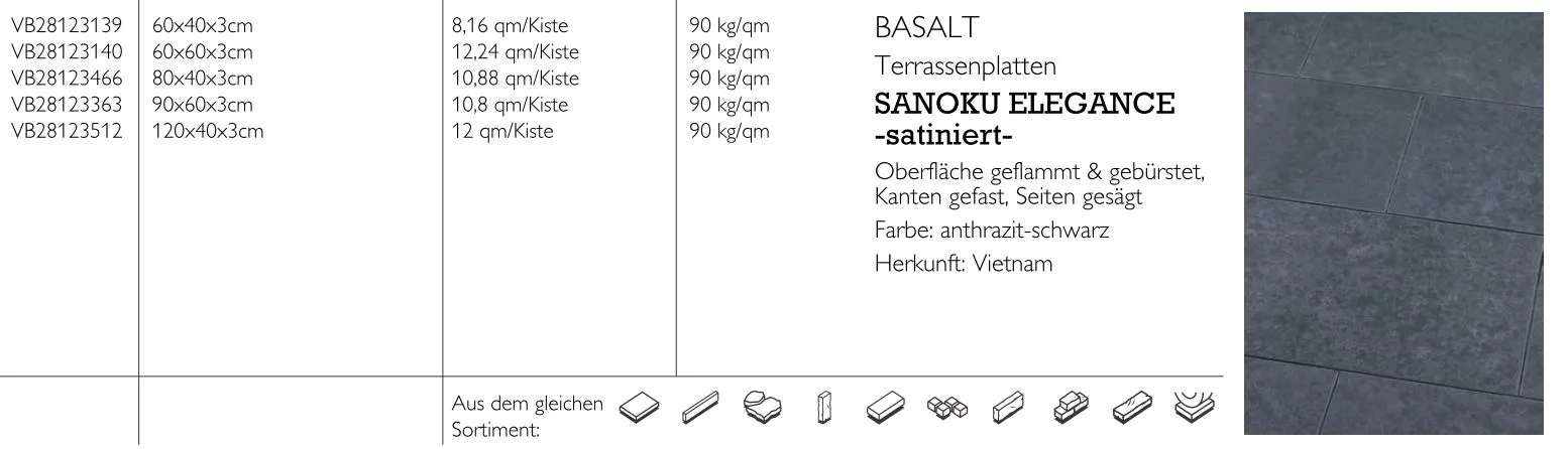 Platte Sanoku Basalt
