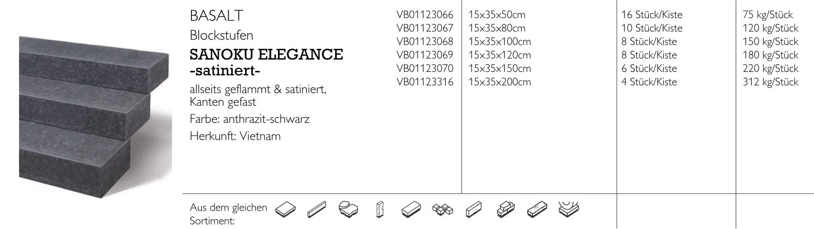 Blockstufe Sanoku Basalt