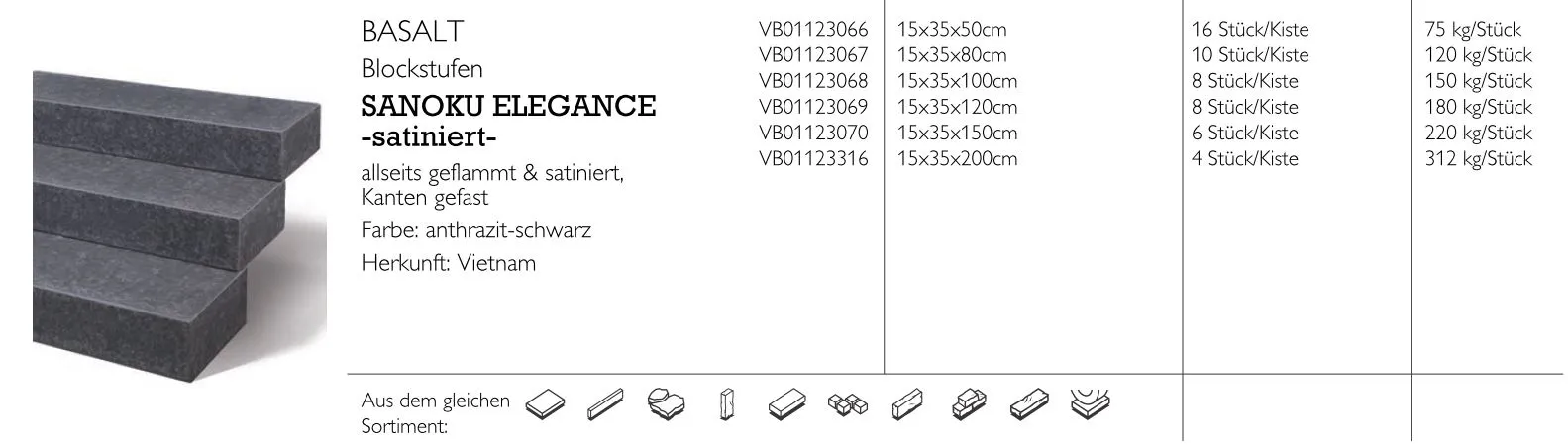 Blockstufe Sanoku Basalt