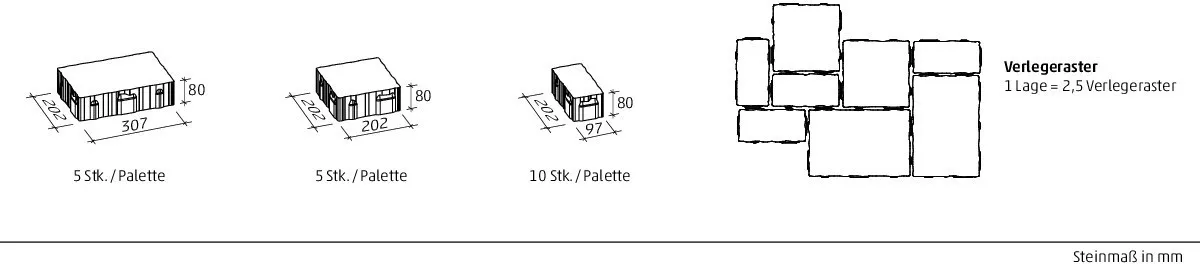 RINN Altstadt Hydropor 8 cm