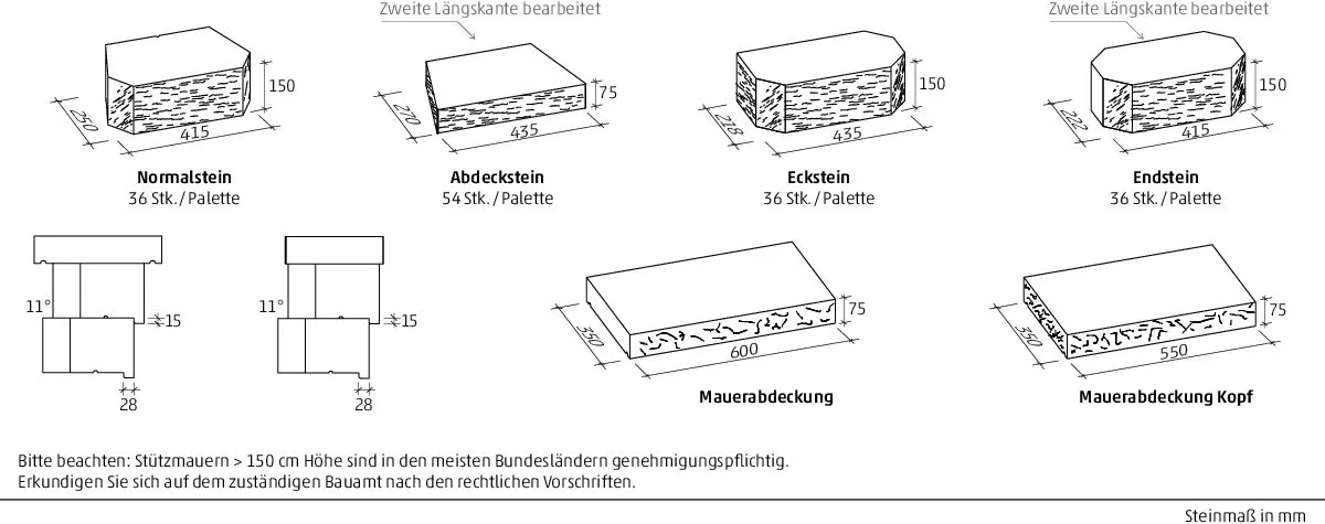 Bayfield Normalstein 41,5x25x15 cm