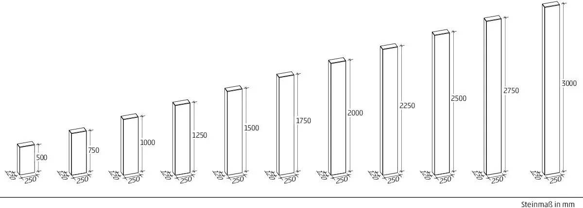 Vario-Bloc 25x12x175 cm